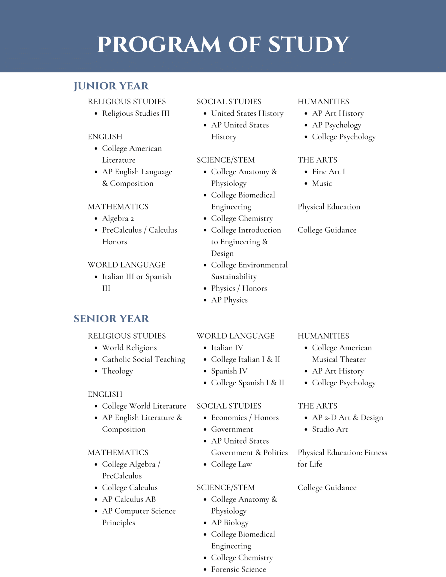 program of study