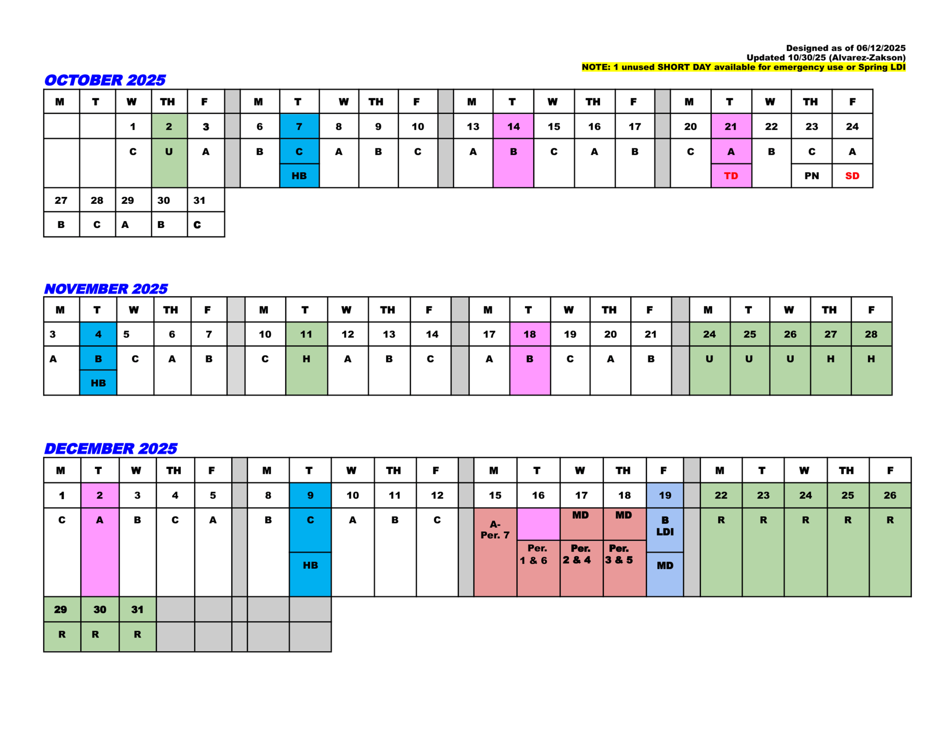 Block 2