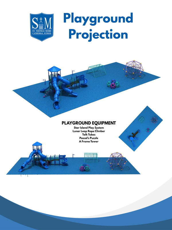 New STM Playground!!! Featured Photo