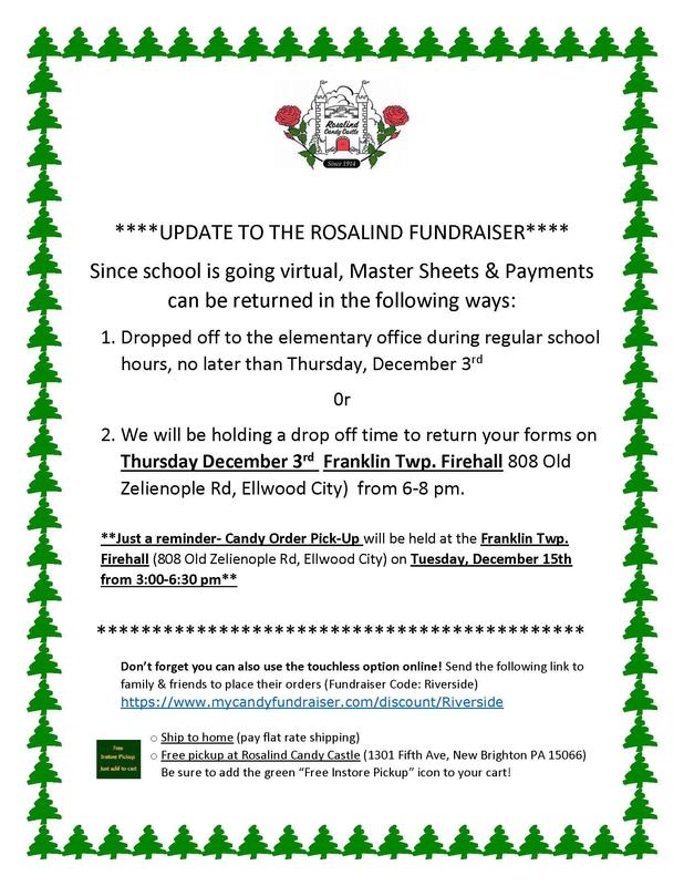 Elementary Rosalind Candy Sale Drop Off Update Featured Photo