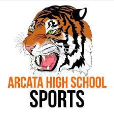 Sports Physicals and Fall Tryouts for AHS athletics