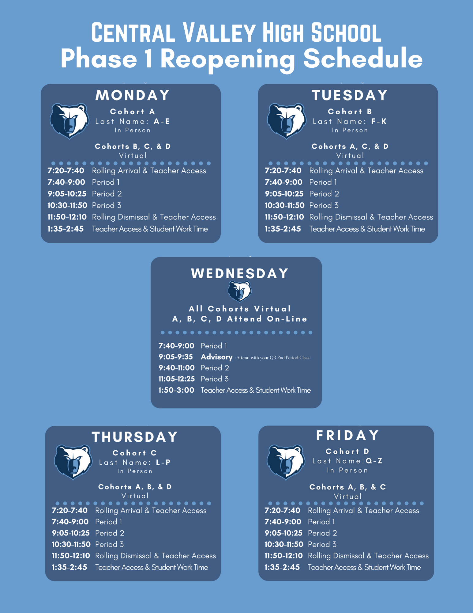 Phase 1 reopening schedule