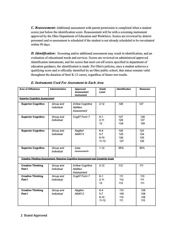 Gifted Policy Page 2