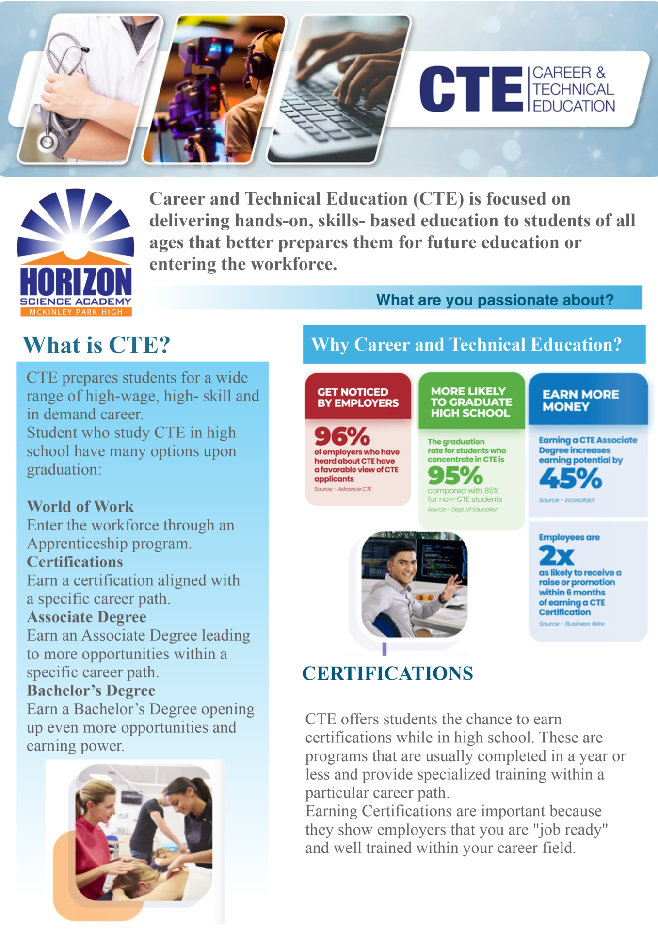 cte1