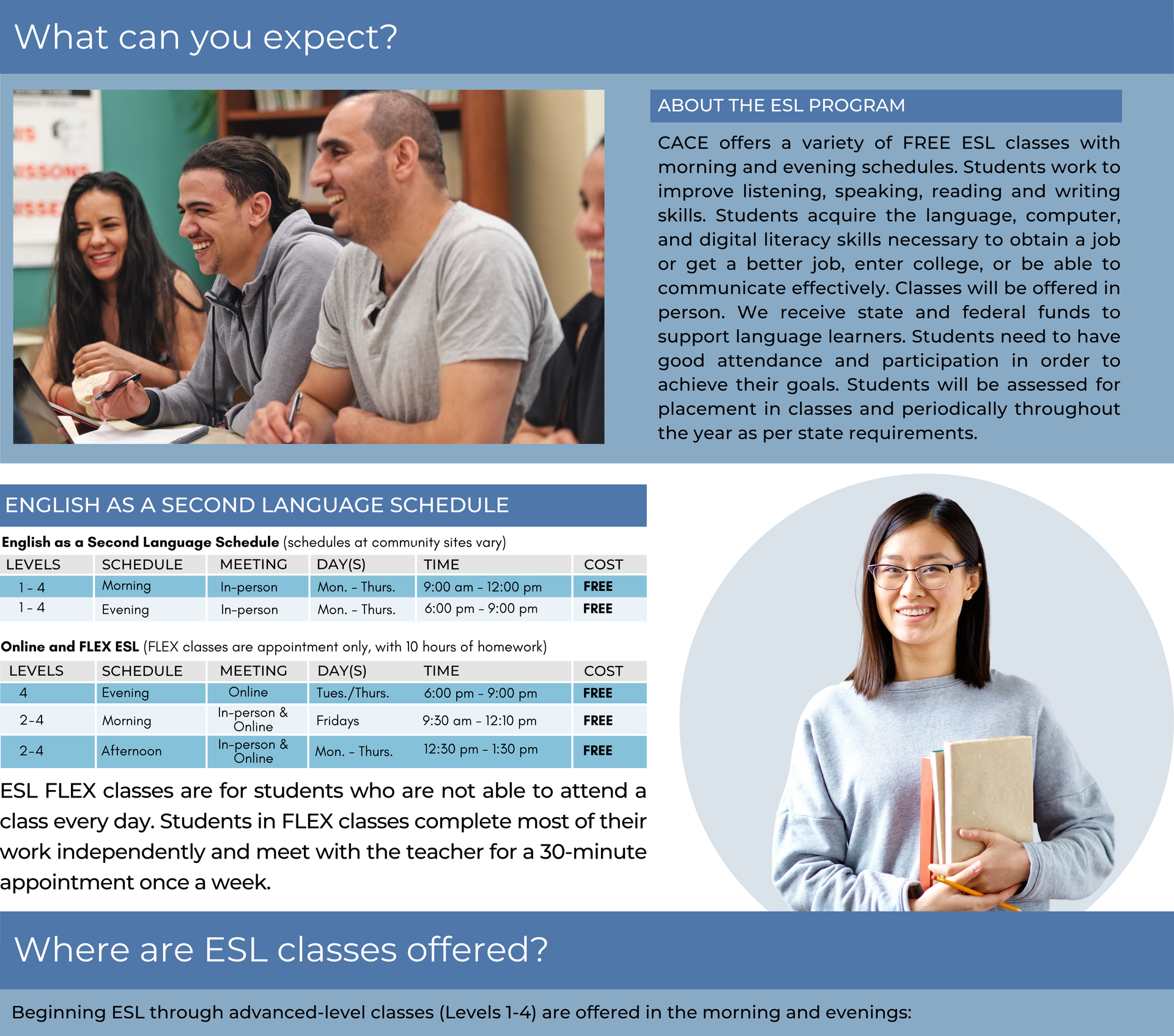 What can you expect from the ESL program