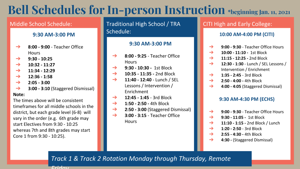 schedule MS Hs