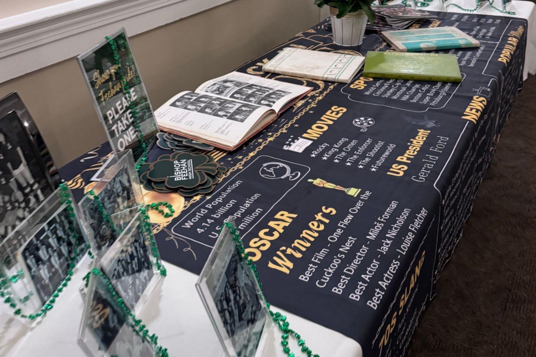 Class of 1976 - 50th Reunion – Past Reunions – Bishop Feehan High School