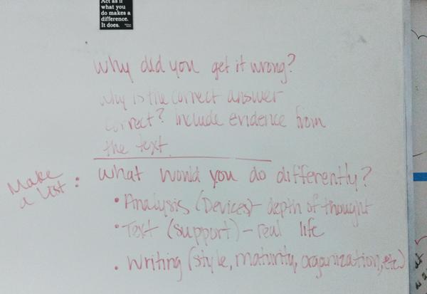 test analysis tasks.jpg