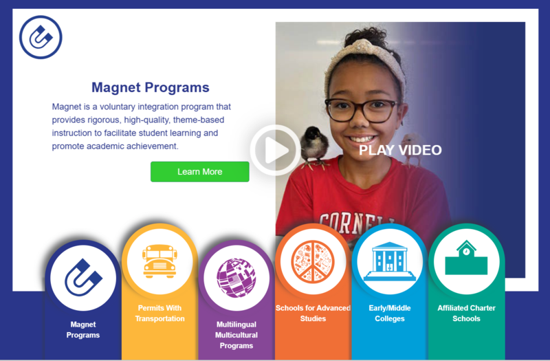 image of LAUSD Choices categories