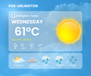 Inclement Weather Advisory