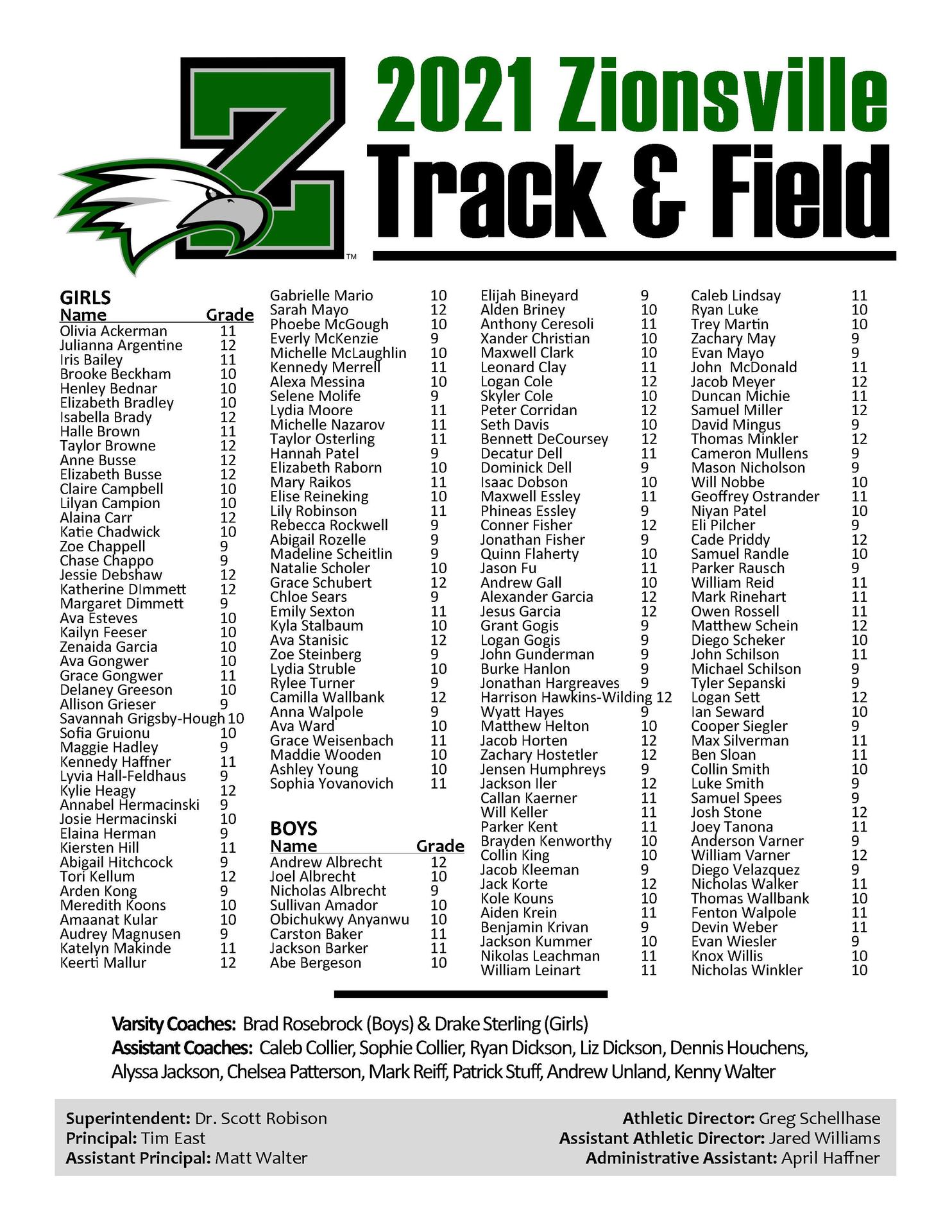 Roster Boys Track & Field Zionsville Community High School