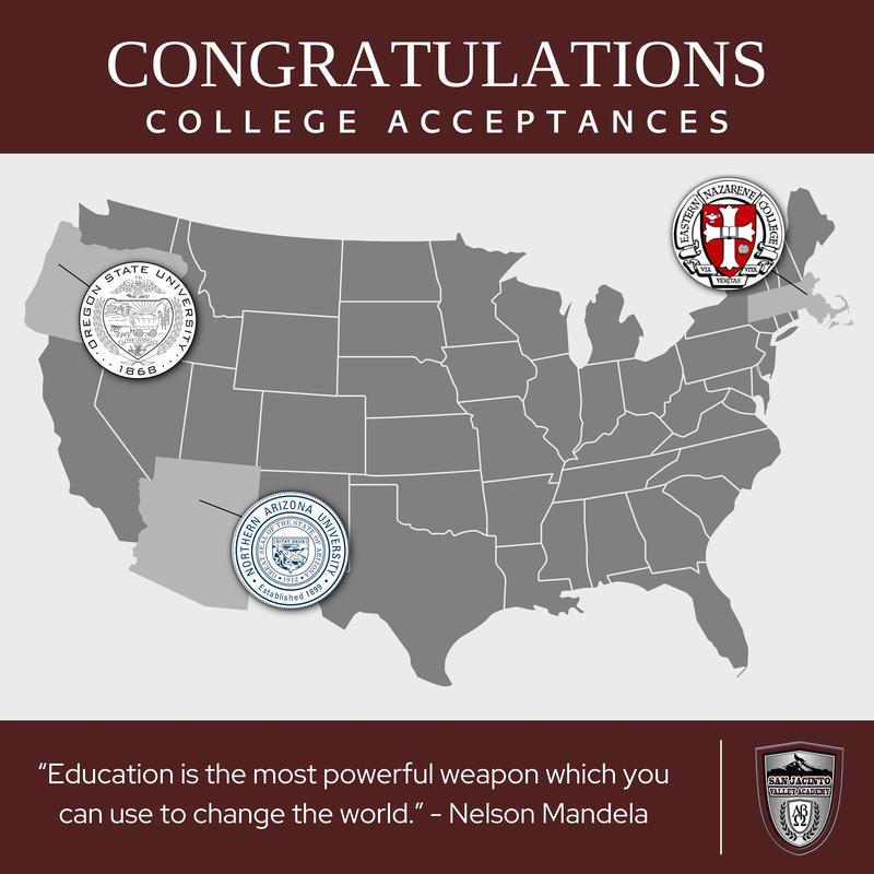 College Acceptance