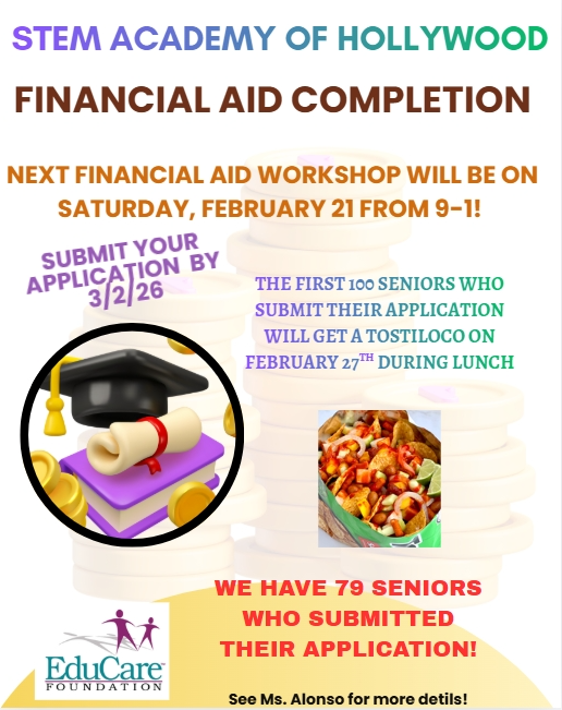Financial Aid Completion