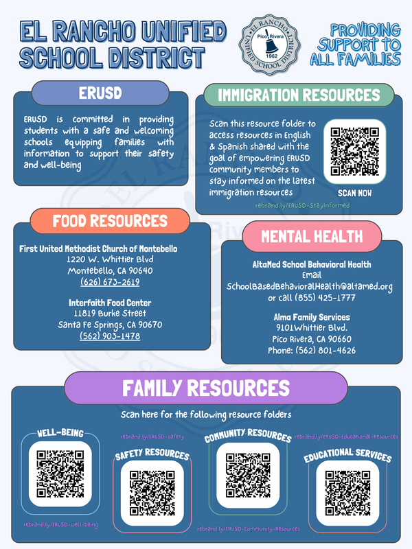 ERUSD Resources