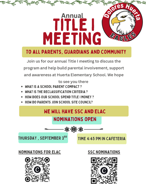 ANNUAL TITLE 1 PARENT MEETING