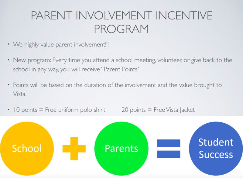 Parent Volunteering Featured Photo