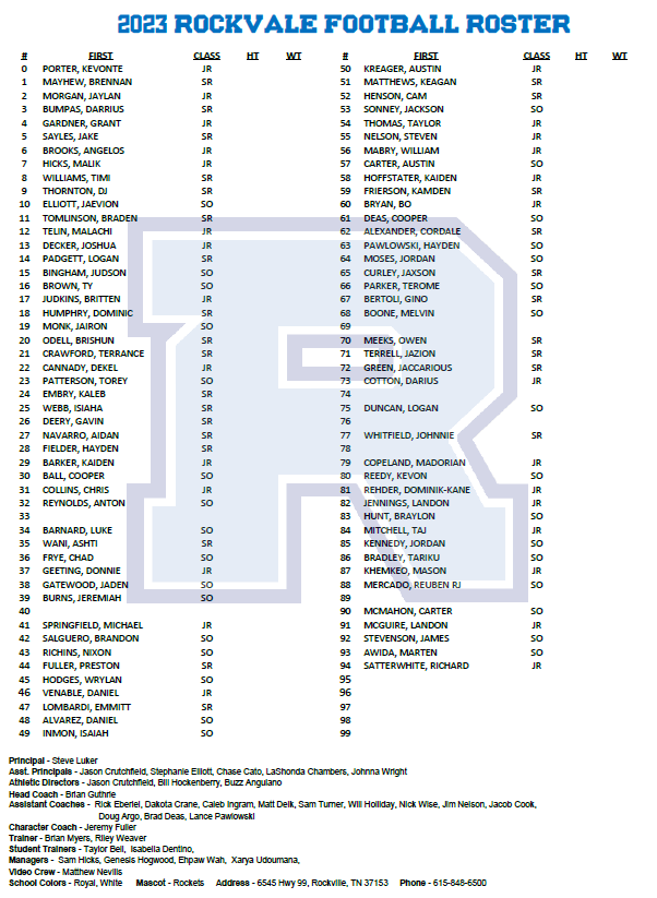 2023 Varsity Roster – Football – Rockvale High School