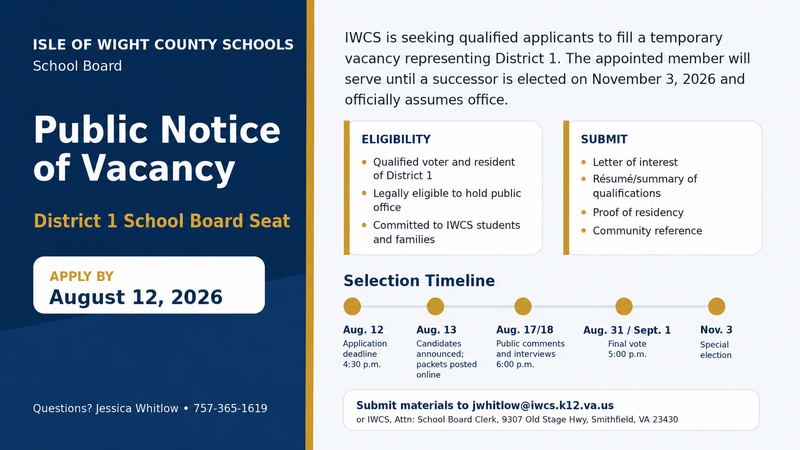 vacancy announcement district 1