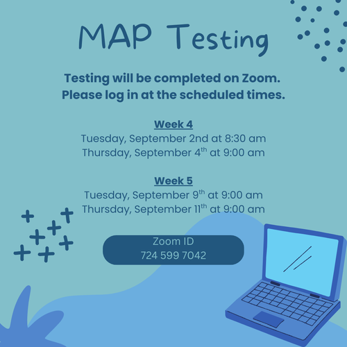MAP Testing