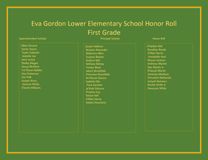 spsd egl 1st 9 wks