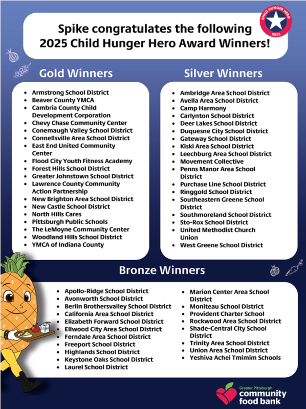 Image of a flyer with Child Hunger Award Winners