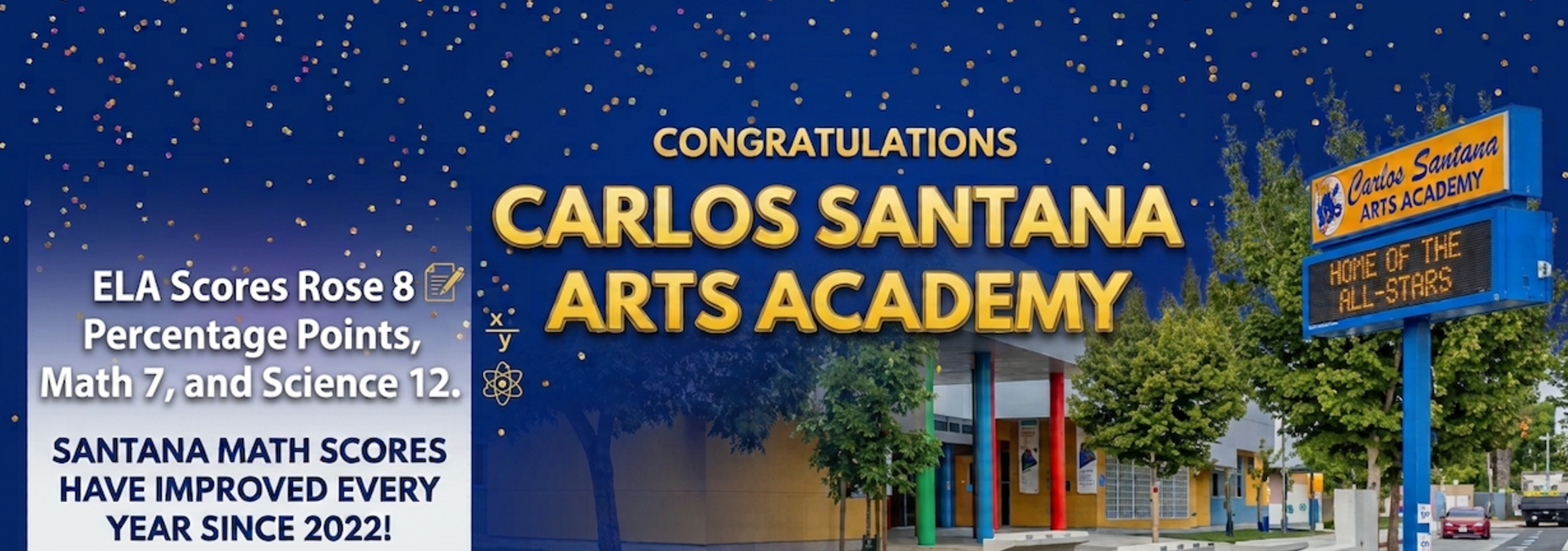 Academic Achievements